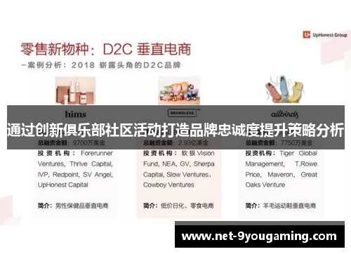 通过创新俱乐部社区活动打造品牌忠诚度提升策略分析 通过创新俱乐部社区活动打造品牌忠诚度提升策略分析