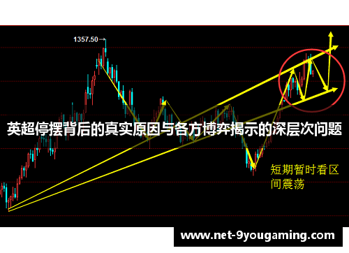 英超停摆背后的真实原因与各方博弈揭示的深层次问题