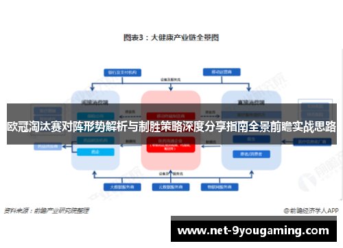 欧冠淘汰赛对阵形势解析与制胜策略深度分享指南全景前瞻实战思路
